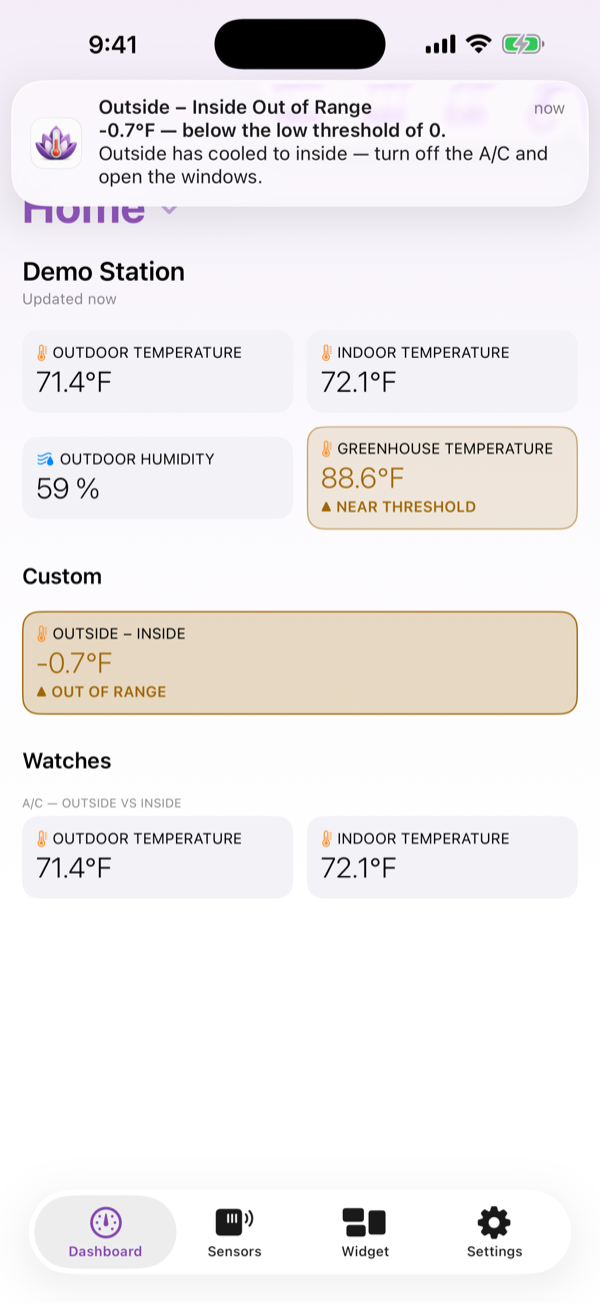 Dashboard with the A/C alert firing